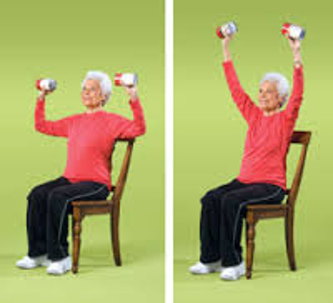 overhead press. alert1 medical alert systems overhead press. alert1 medical alert systems